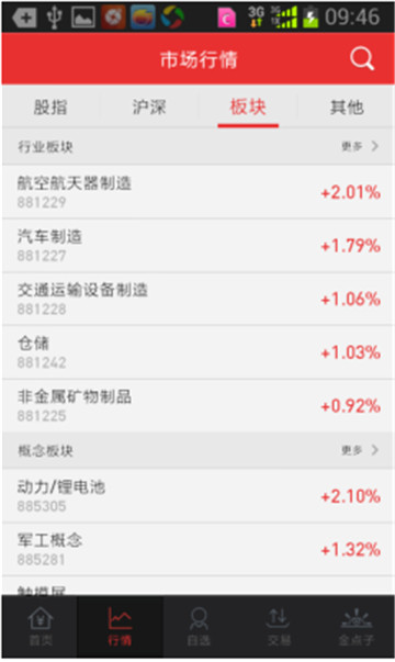 西南证券金点子下载(西南证券金点子怎么用)