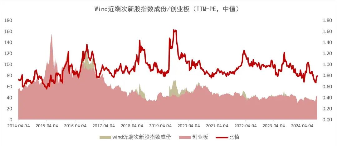 太原山西证券(山西证券联系电话)