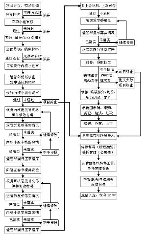 方正证券民族证券(民族证券与方正合并后怎么登陆)