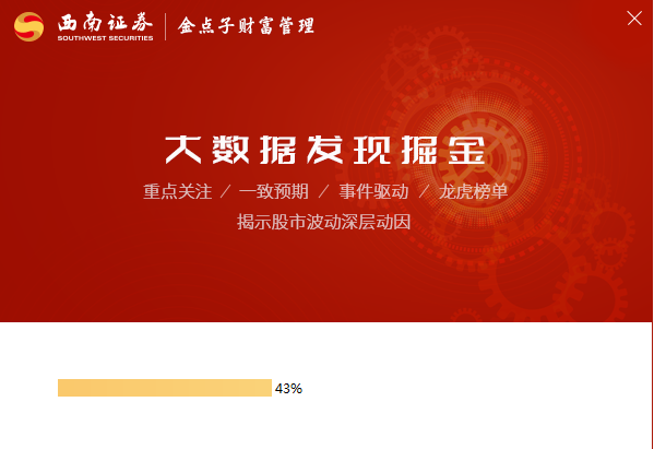 西南证券金点子下载(西南证券金点子客服电话)