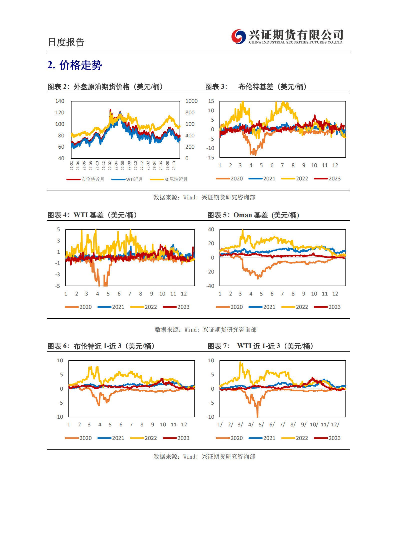 兴业证券优理宝同花顺(兴业证券优理宝财富版最新版)