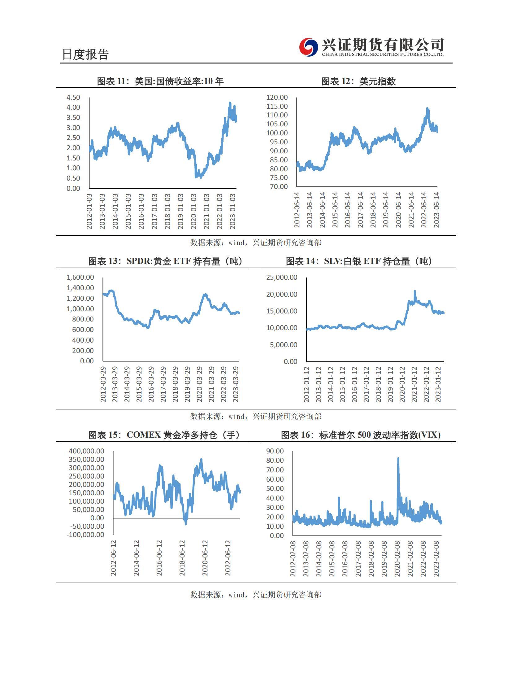 兴业证券优理宝同花顺(兴业证券优理宝智慧版工具)