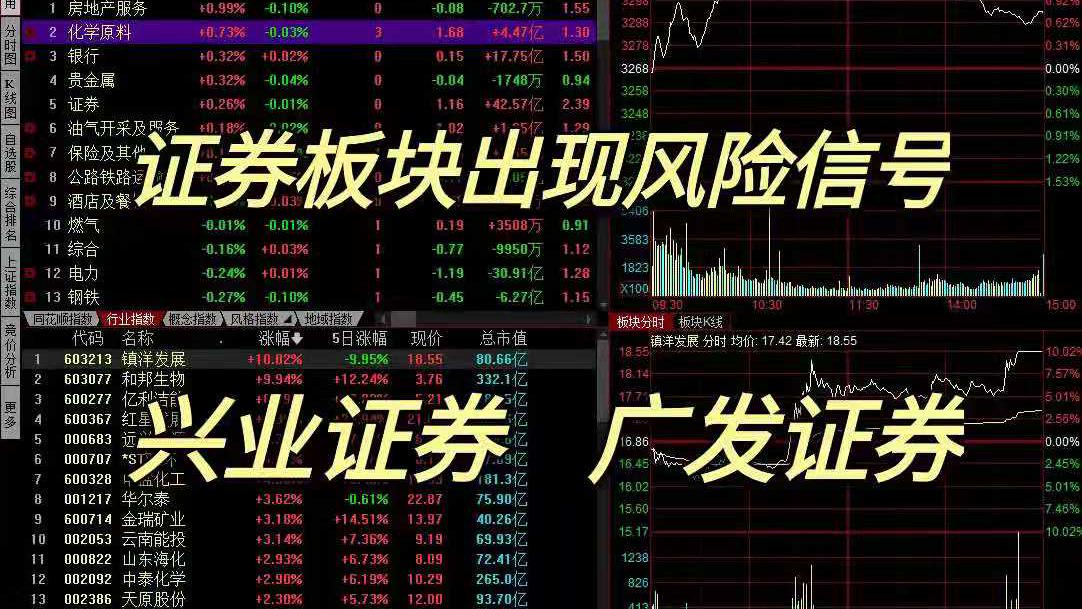 兴业证券优理宝同花顺(兴业证券优理宝智慧版工具)