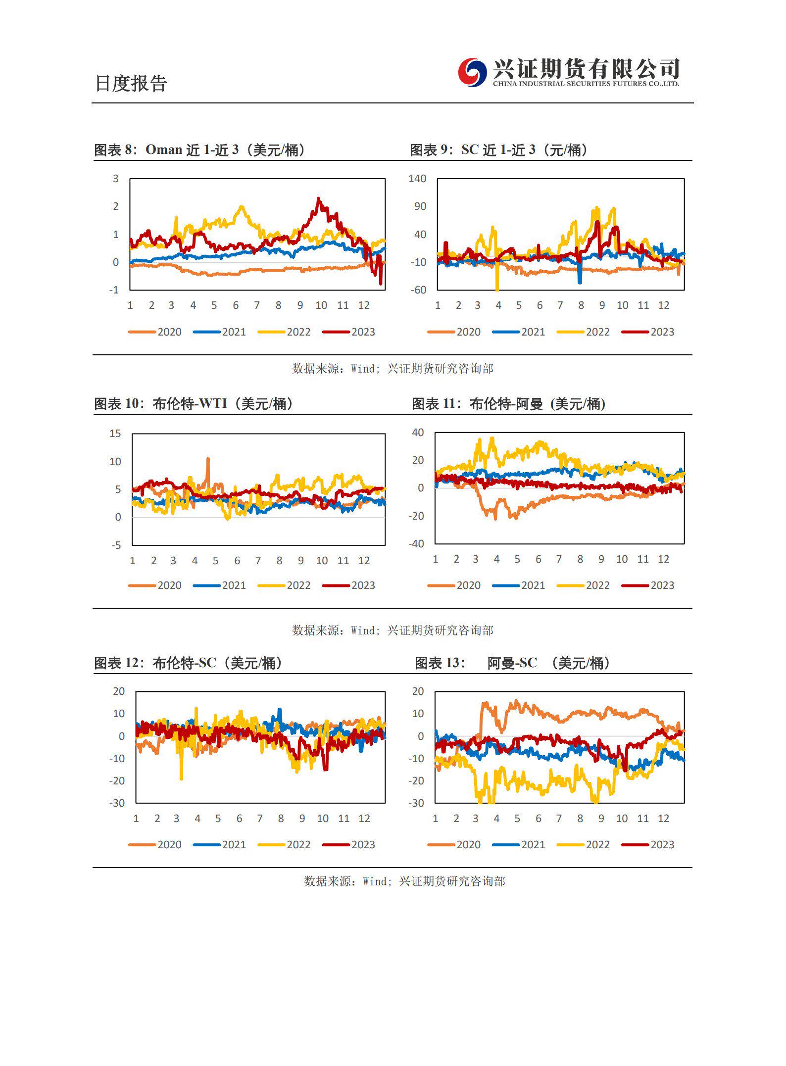 兴业证券优理宝同花顺(兴业证券优理宝使用教程)