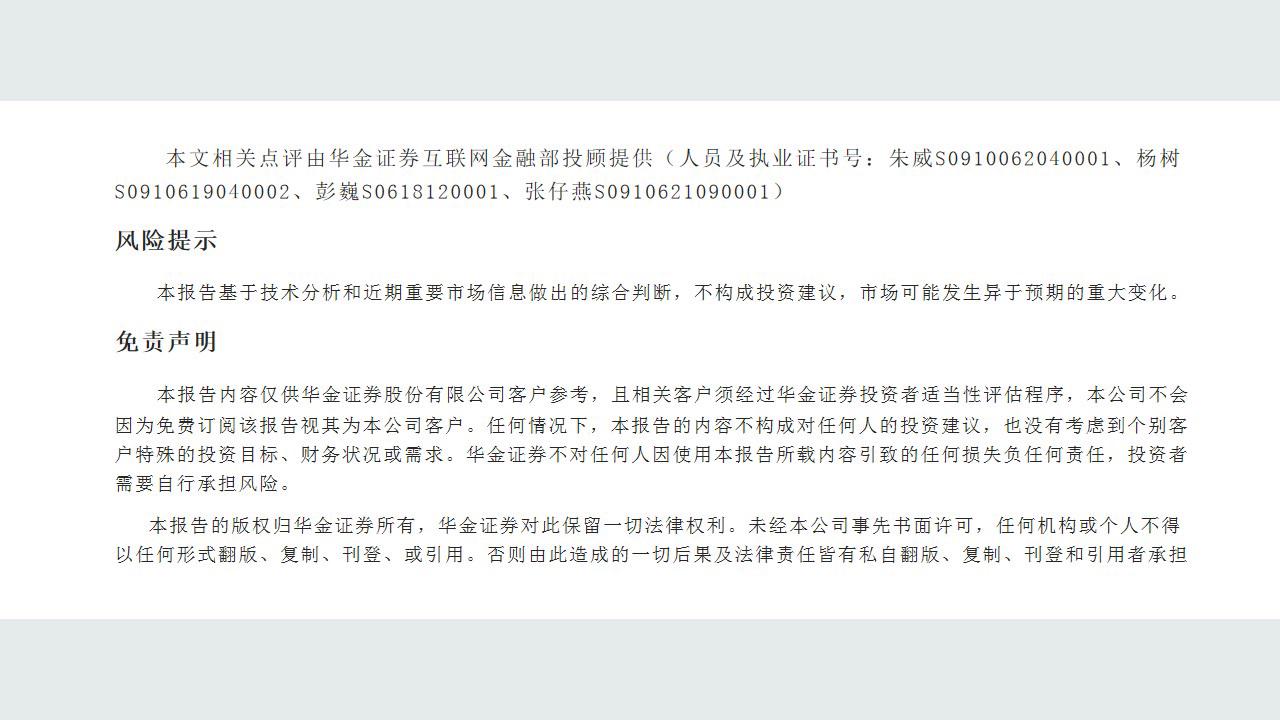 ctp证券(CTP证券化)