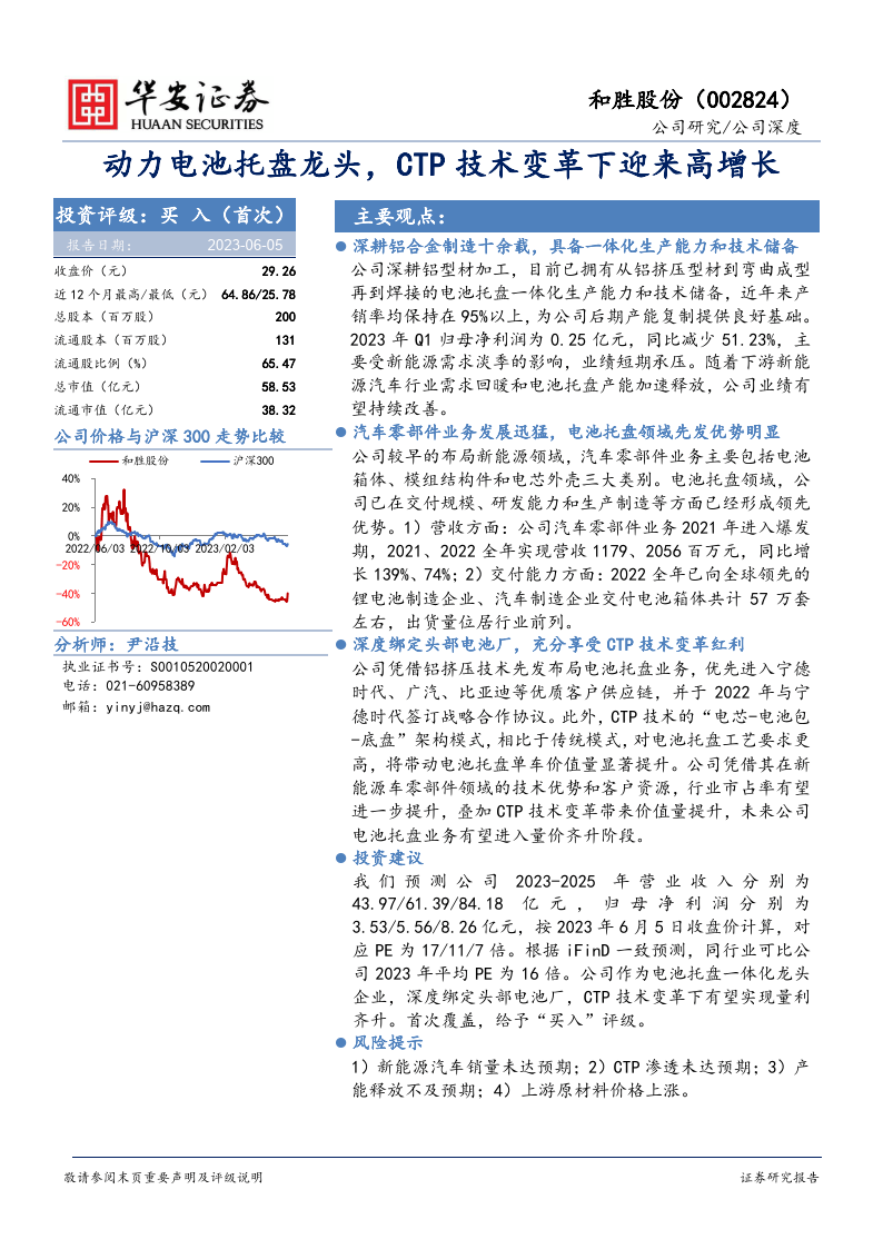 ctp证券(CTP证券化)