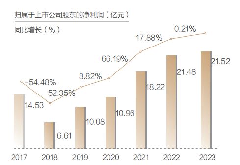 方正证券民族证券(民族证券与方正合并后怎么登陆)
