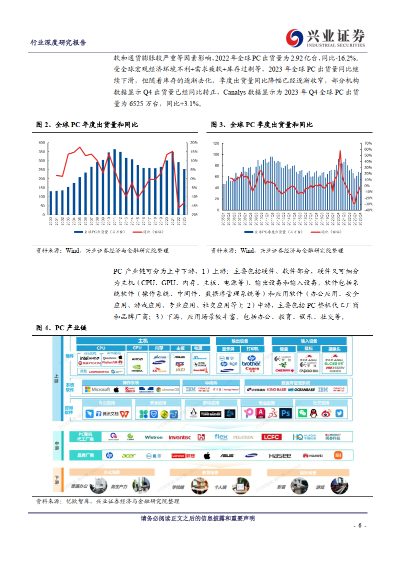 兴业证券免费下载(兴业证券下载app下载安装)
