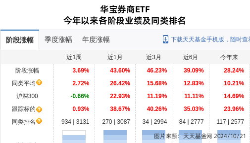 浙商证券总部(浙商证券总部地址)