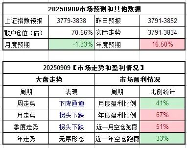 在恒泰证券(恒泰证券咋样)
