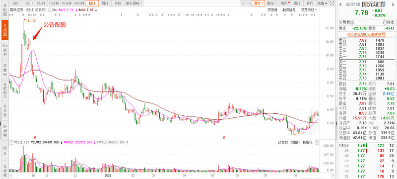 国元证券交易软件下载(国元证券app下载新版安卓)
