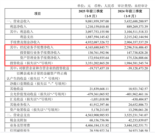 方正证券理财(方正证券理财靠谱吗)