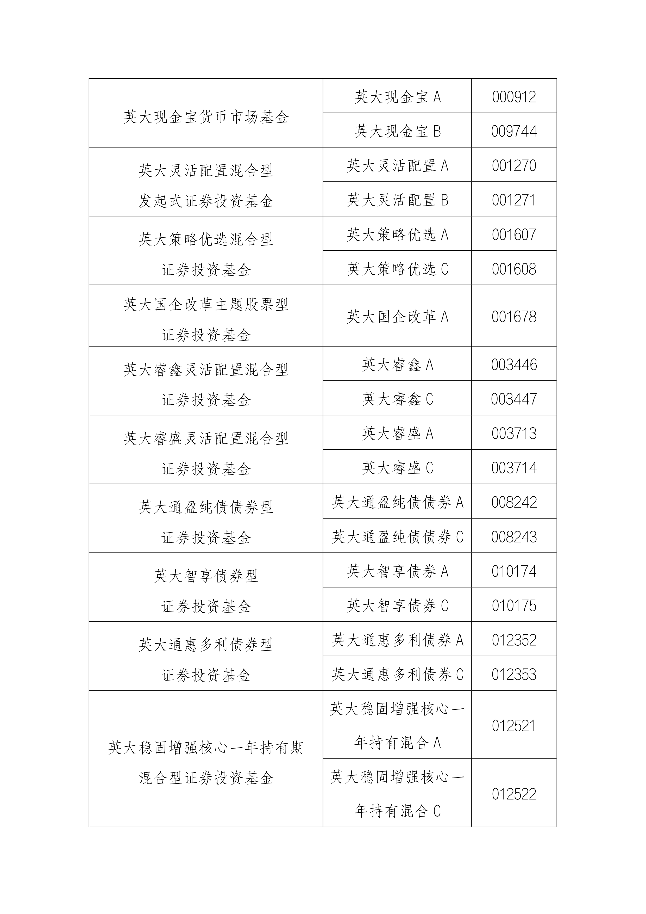 货币市场证券(货币市场证券投资基金)