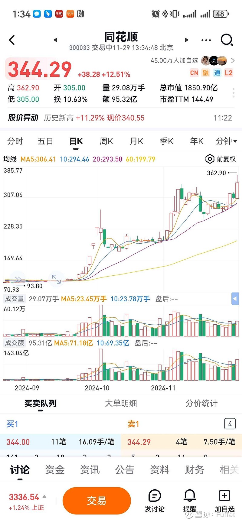 上海证券同花顺版(上证指数同花顺财经)