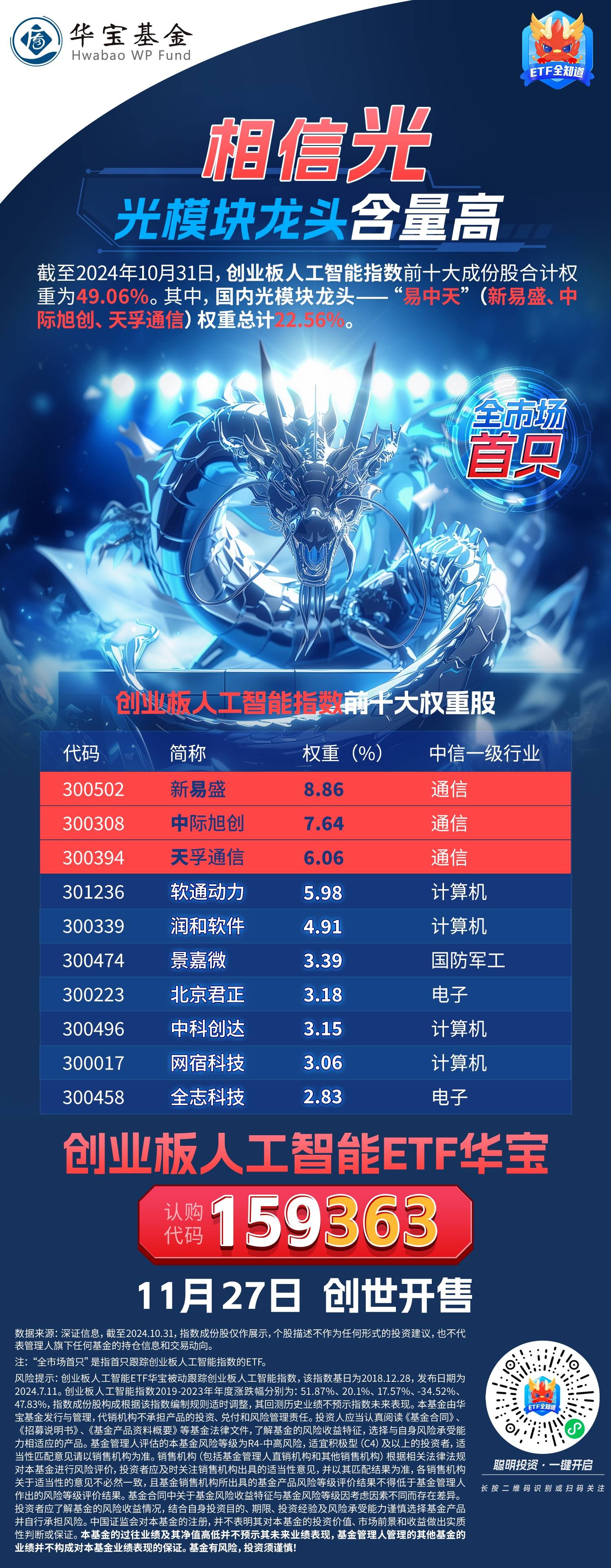 首创证券合一版(首创证券交易软件下载电脑版) 首创证券合一版(首创证券交易软件下载电脑版)