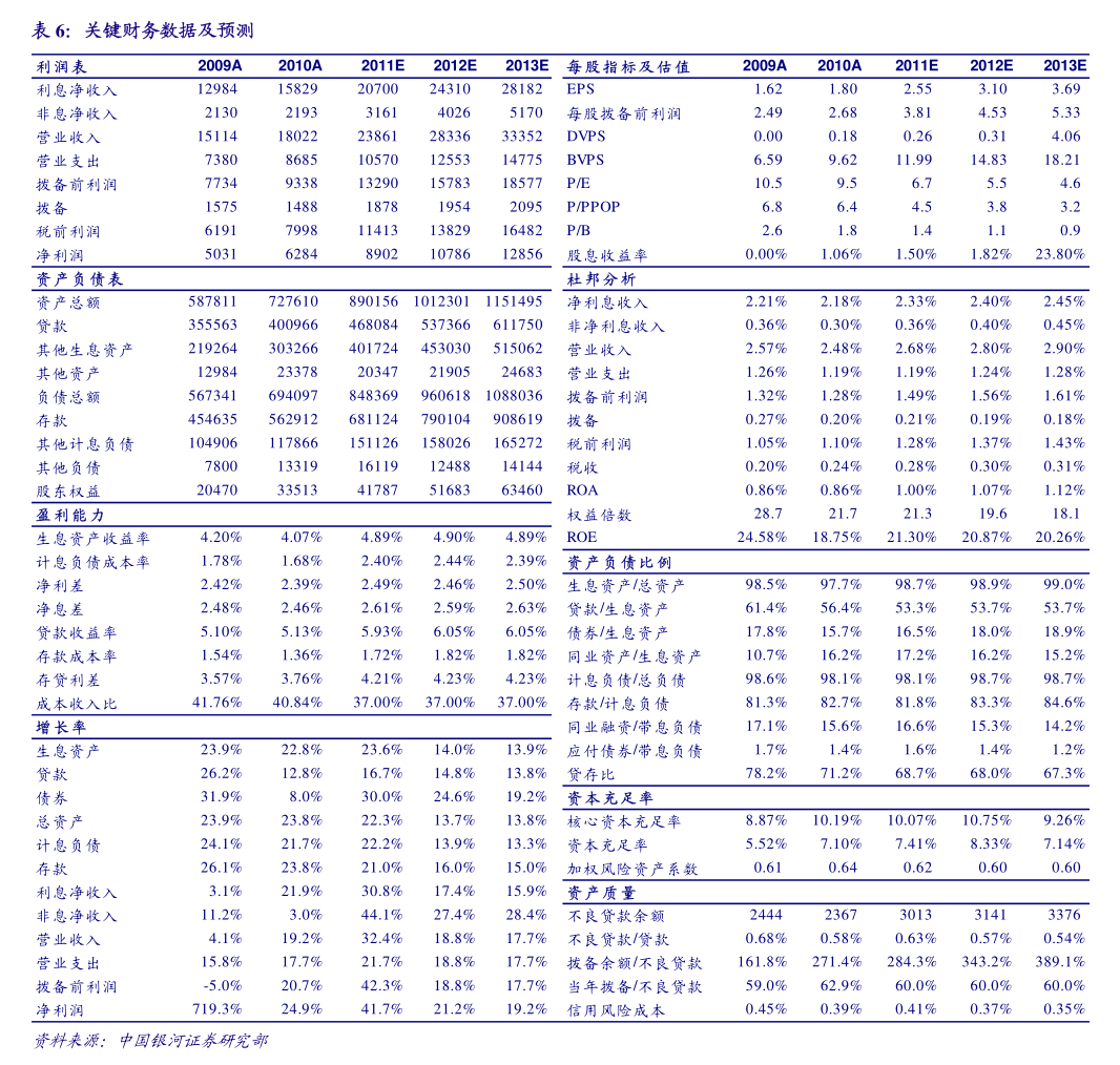 浙商证券地址(东阳浙商证券地址) 浙商证券地址(东阳浙商证券地址)