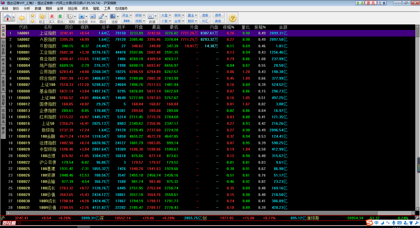 网络证券交易(网络证券交易属于证券交易活动不属于电子商务过程对吗)