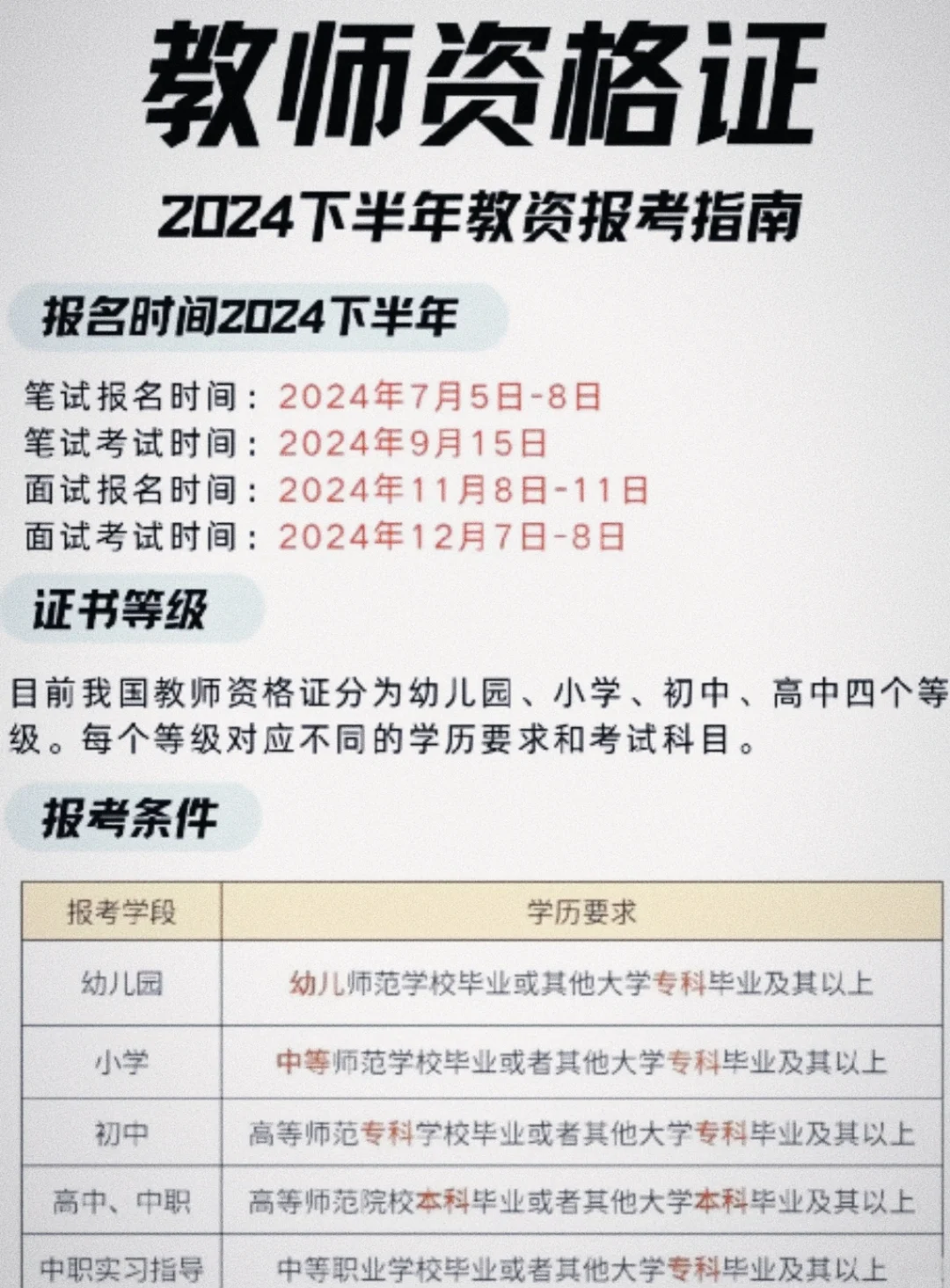 证券从业证报考时间(证券从业证报名时间2021) 证券从业证报考时间(证券从业证报名时间2021)