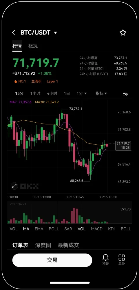 安币交易所app下载官网(安币交易所app下载官网苹果版简体版中国)