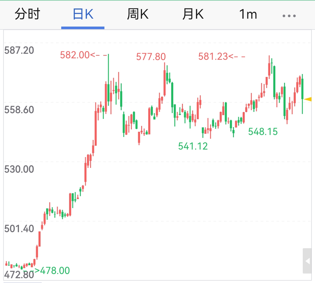 贵金属行情实时报价(贵金属行情实时报价表)