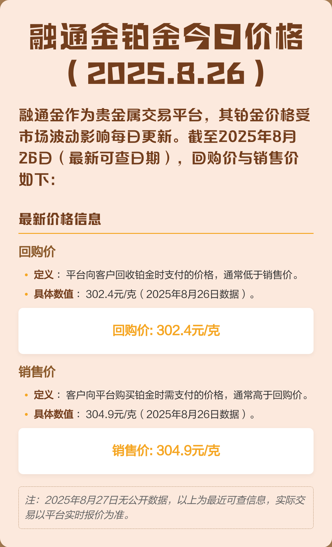 贵金属行情一一融通金(贵金属行情一一融通金在线看)